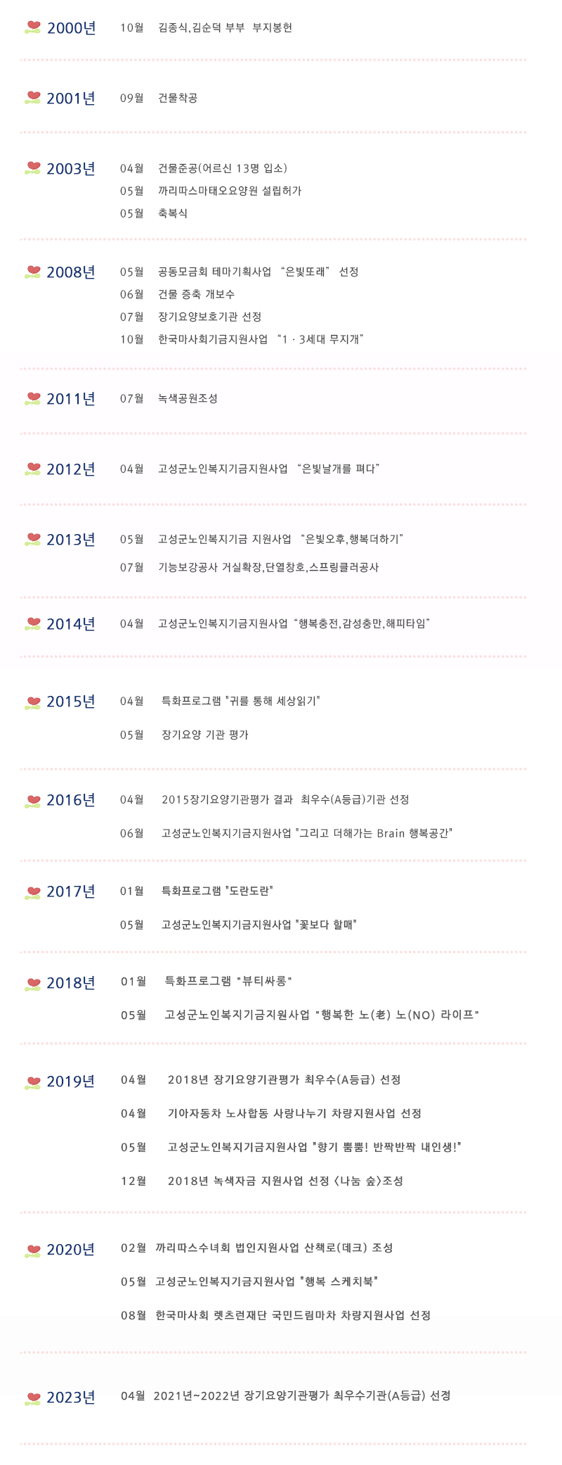 /연혁