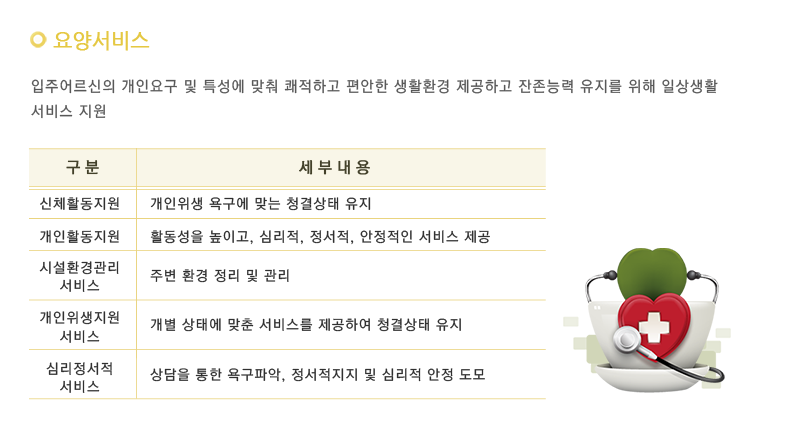 /요양서비스