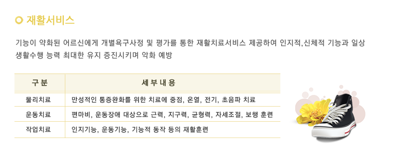 /재활서비스